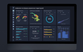 Цифровая платформа управления территорией Sitronics KT внесена в реестр российского ПО Минцифры