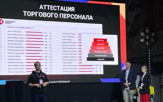 Специалисты REDMOND выступили на Всероссийской конференции электронного обучения iSpring Days 2024 в Санкт-Петербурге.